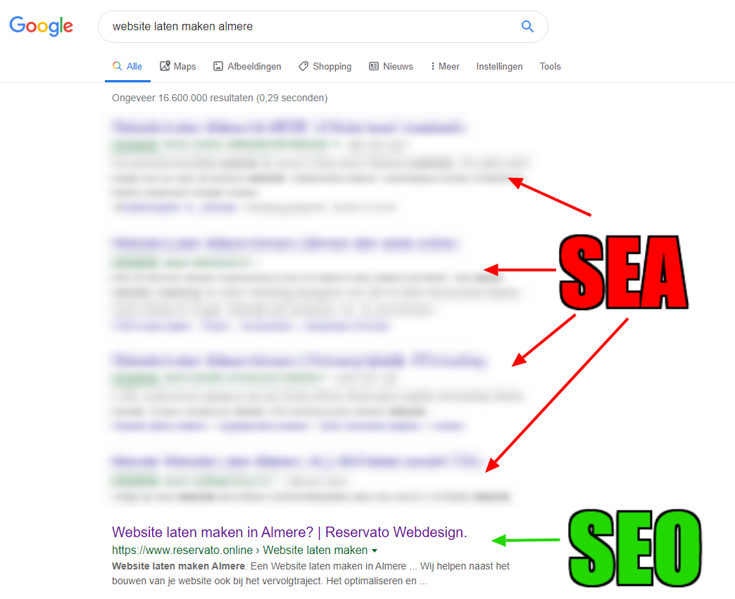 Het verschil tussen SEO en SEA